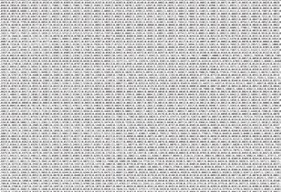Data file of music split into FFT frequencies