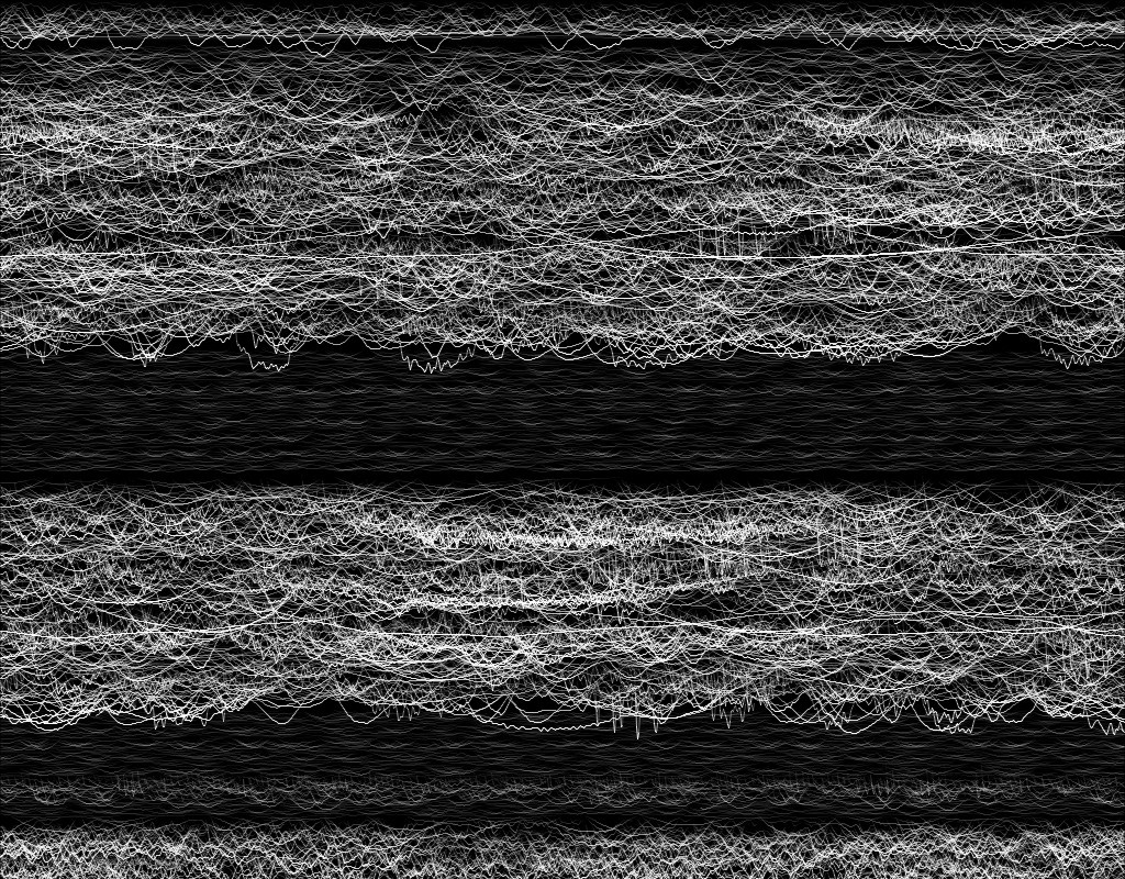 Data file of music split into FFT frequencies