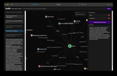 Connecting nodes labelled with relationships
