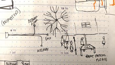 Initial prototype