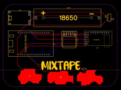 Final PCB design