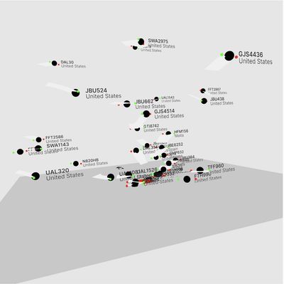 Visualisation of Air Traffic through Creative Coding