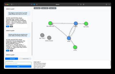 Story Builder query view