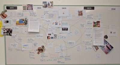 A complete, populated timeline speculating the near, and far future. (they predicted the pandemic)