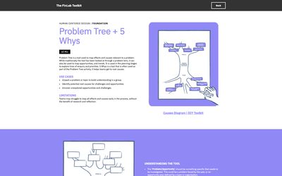 UNCDF FinLab Toolkit
